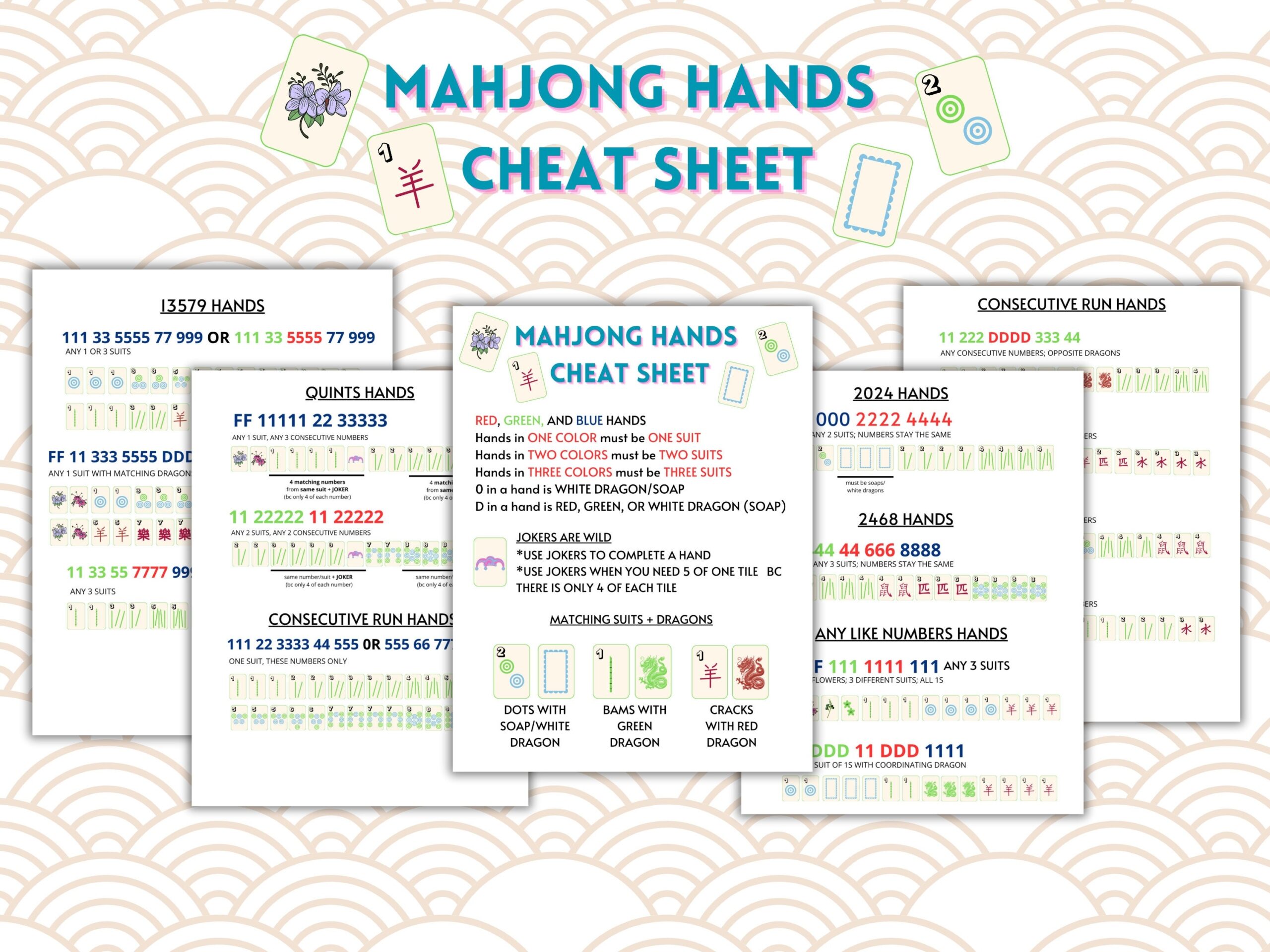 NEW 2025 Quick Visual Reference Guide To American Mahjong For Beginners How To Play Tiles Strategies mahjong Hand Examples mahjong 101 Etsy Israel