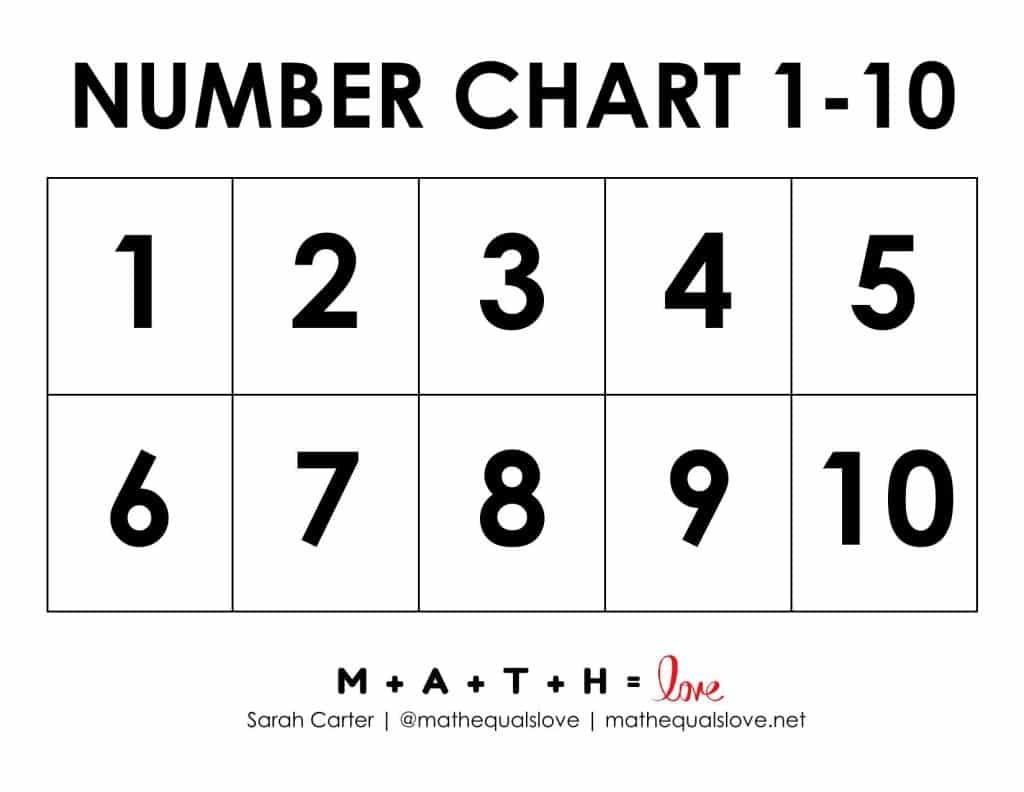 large printable numbers 1-10 pdf