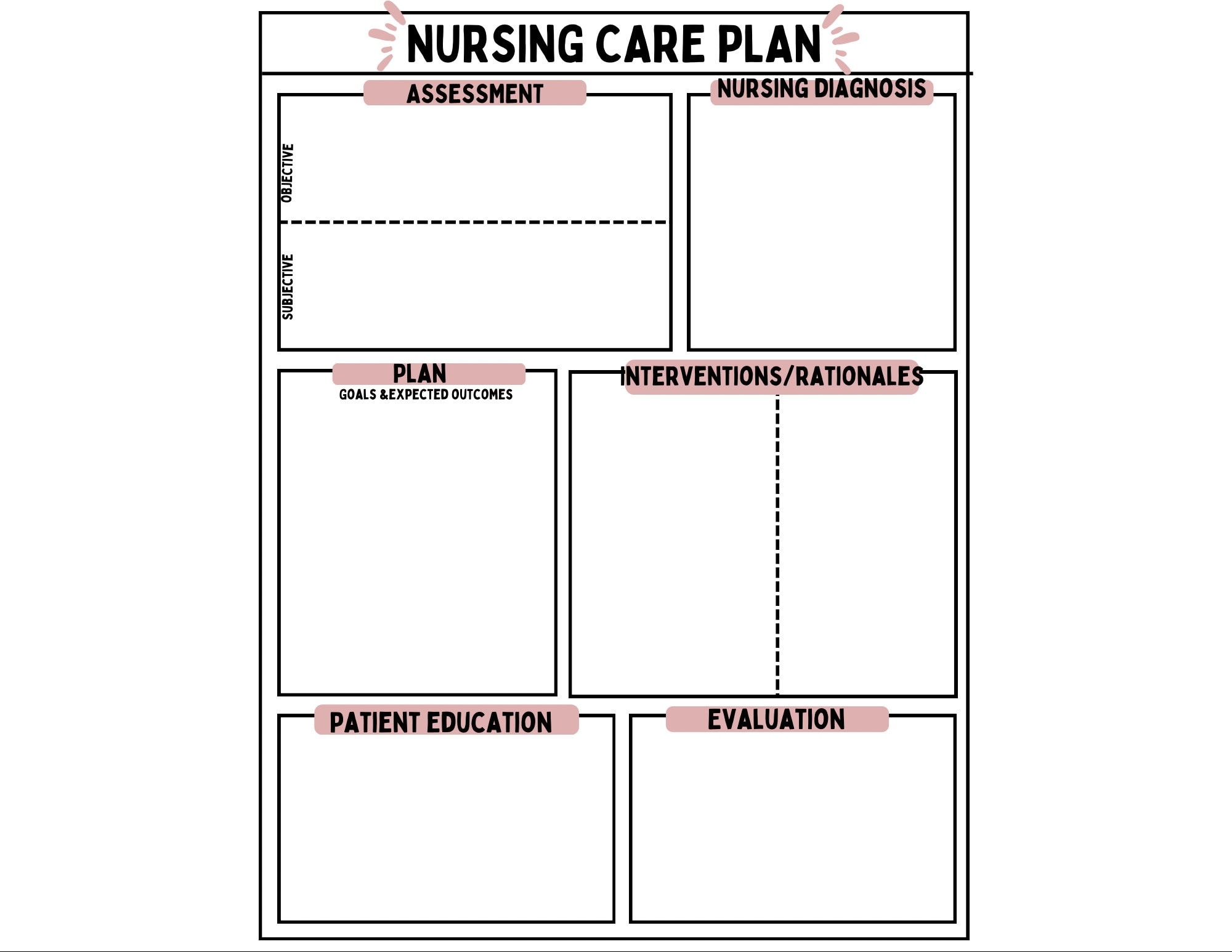 Nursing Care Plan Care Plan Study Template Printable PDF Etsy Israel