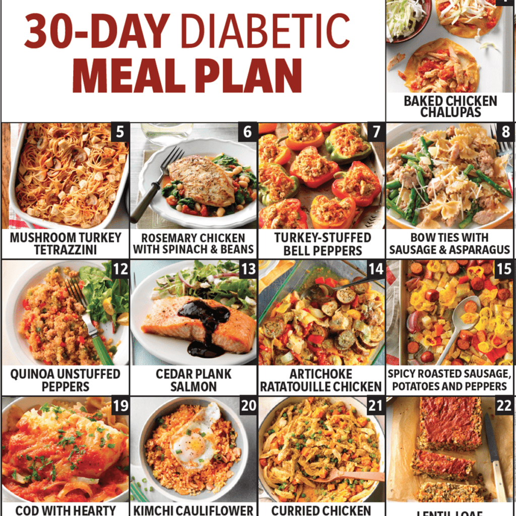 pdf printable diabetic food chart