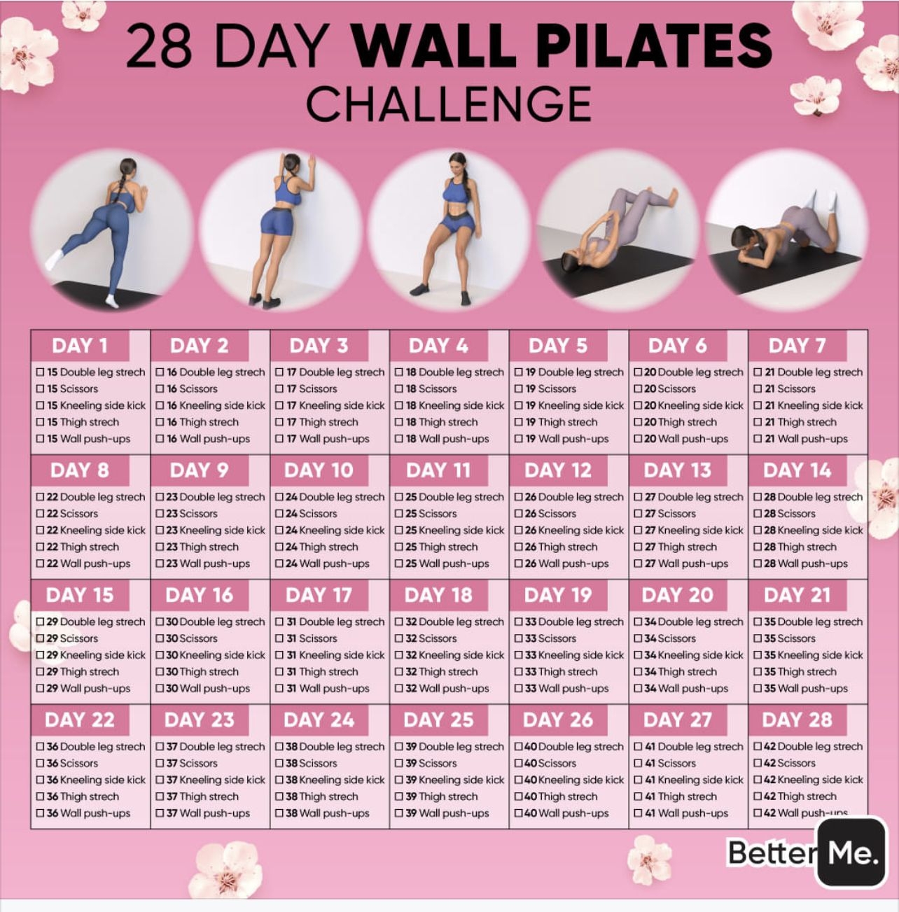 Pilates Free Workouts Pilates Charts The Pilates Chart Pilates Wall Chart
