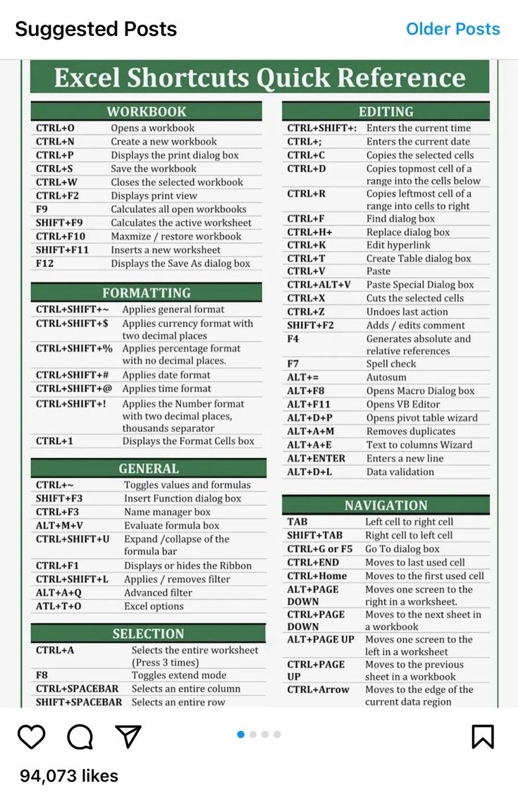 free printable excel cheat sheet pdf