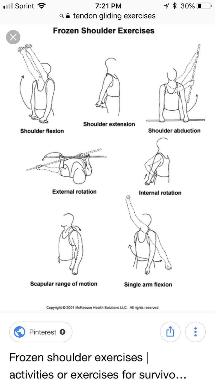 Pin By Shelby Seal On PTA Frozen Shoulder Exercises Shoulder Workout Exercise Activities