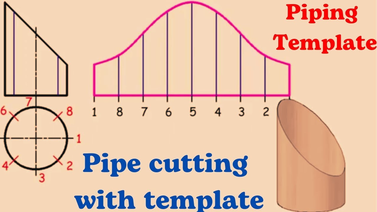 pipe saddle template printable
