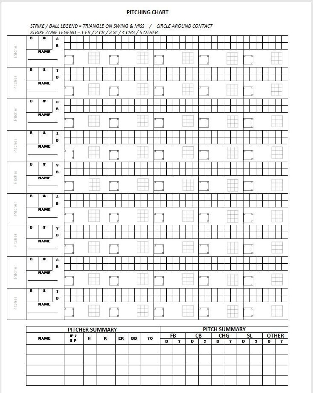 Pitching Chart And Bullpen Charting Etsy Finland
