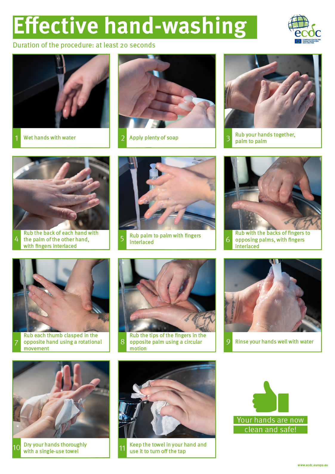 Poster Effective Hand washing