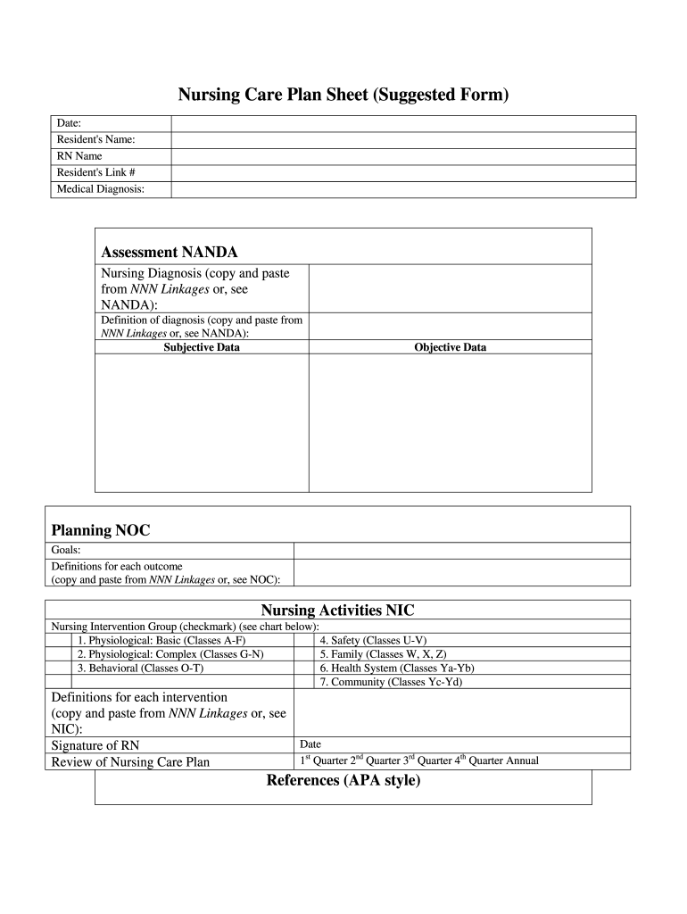 blank printable care plan template