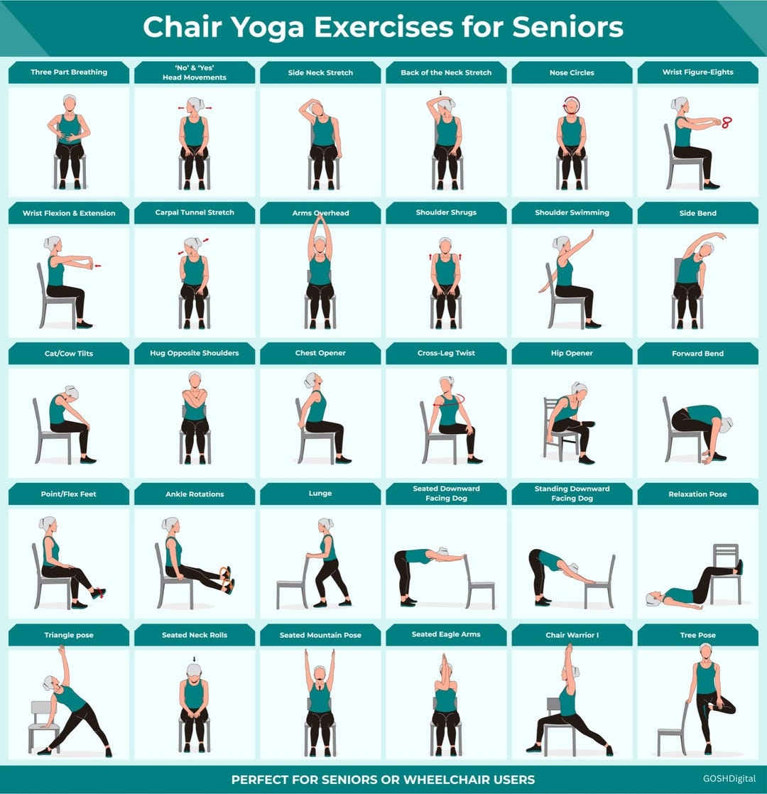 free printable chair exercises pdf