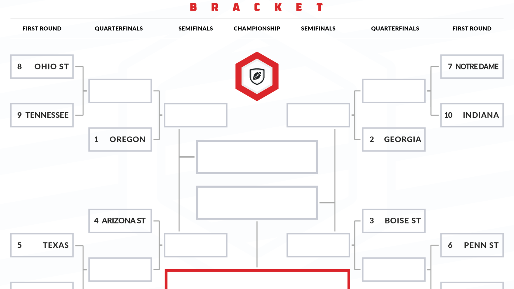 college football playoff bracket printable pdf