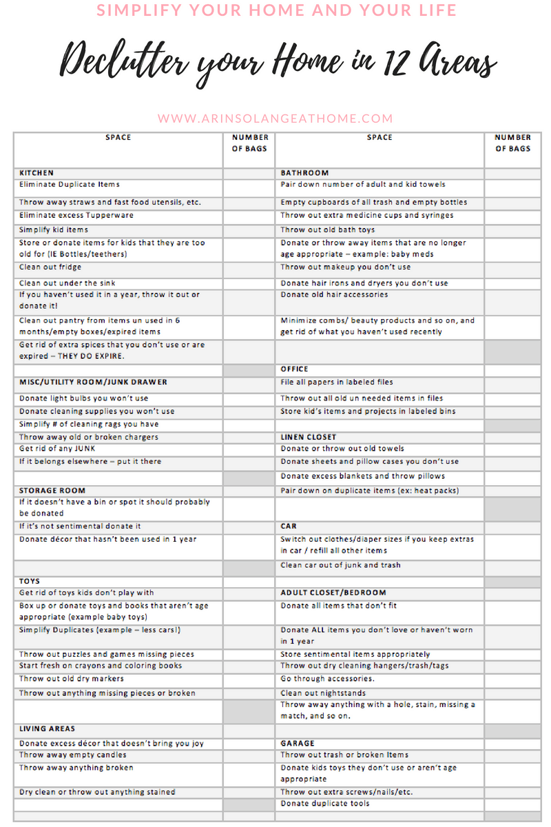 Printable Declutter Checklist Arinsolangeathome