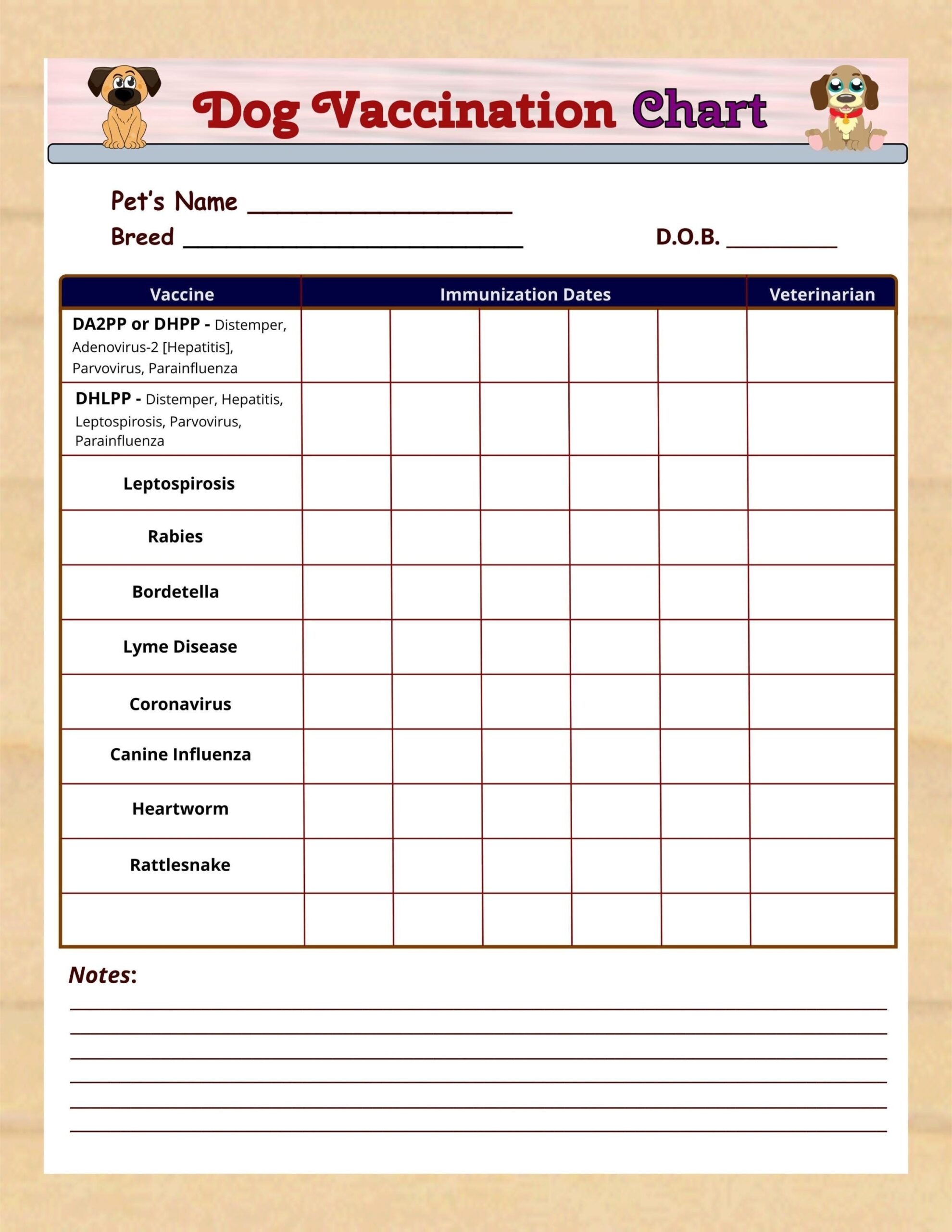 Printable Dog Vaccination Chart Pet Printable Immunization Puppy Vaccinations Dog Health Digital Download Instant Download PDF Etsy Hong Kong
