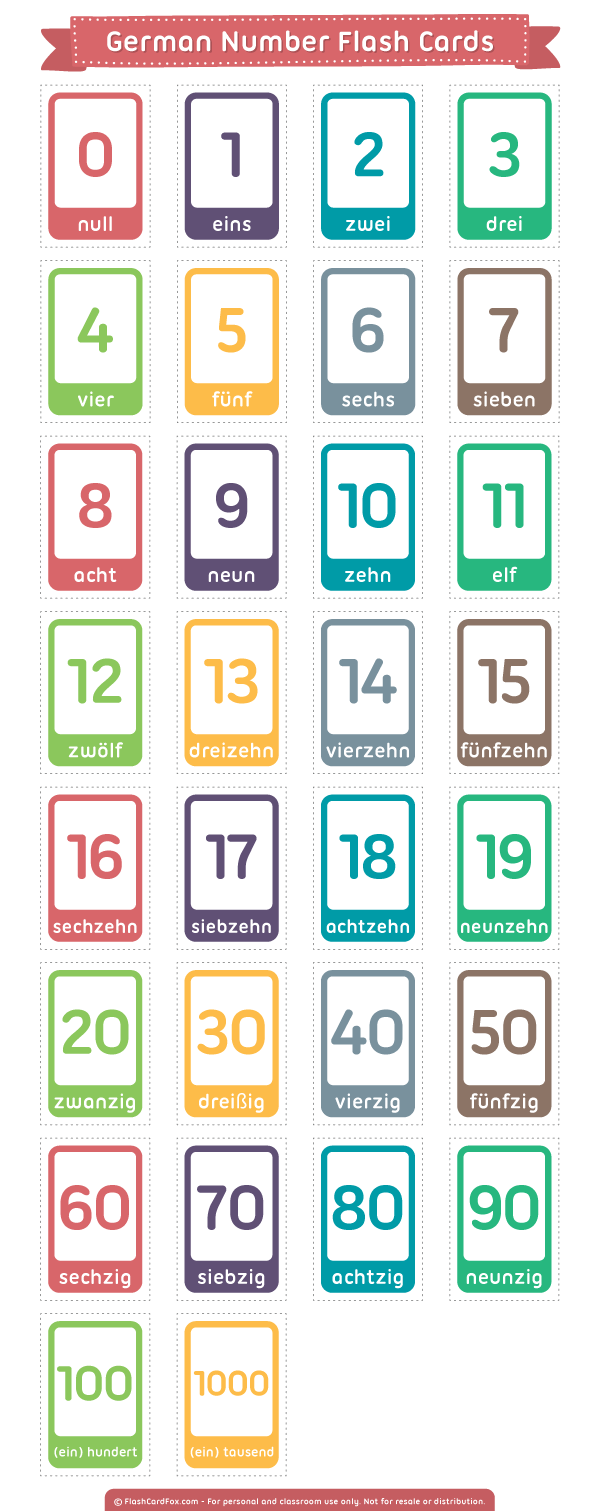 Printable German Number Flash Cards