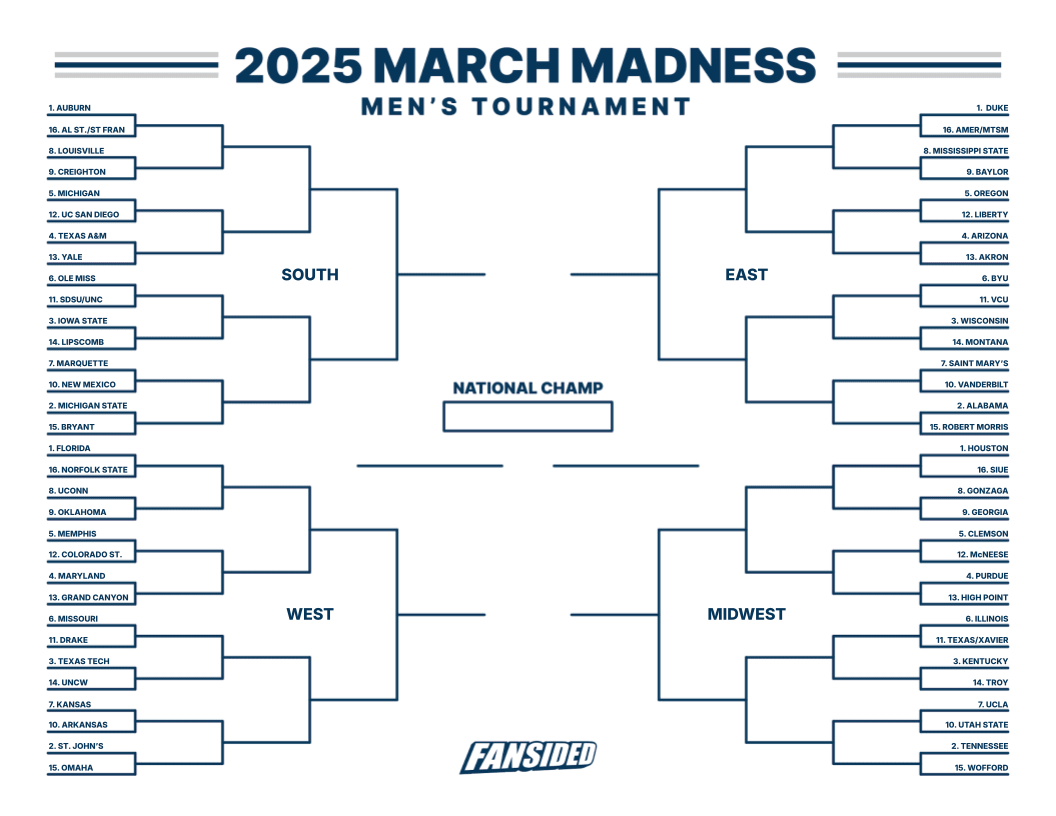 printable ncaa baseball bracket 2025 pdf