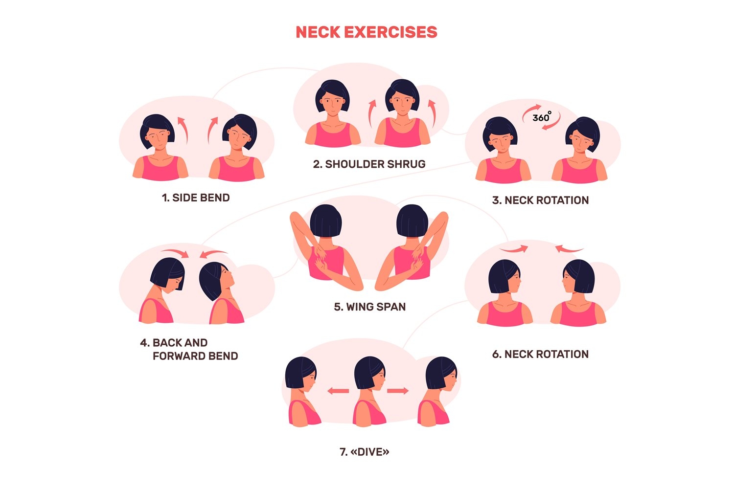 Printable Neck Strengthening Exercises Shoulder And Neck Workout With Dumbbells Dumbbell Neck