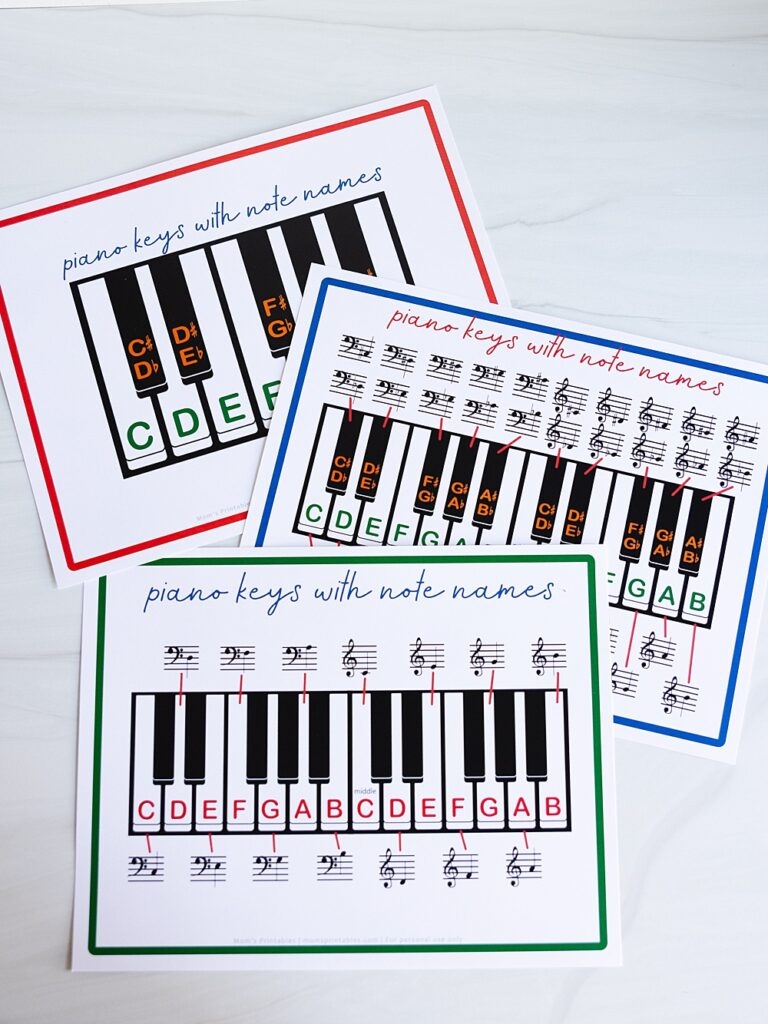 printable piano keyboard pdf