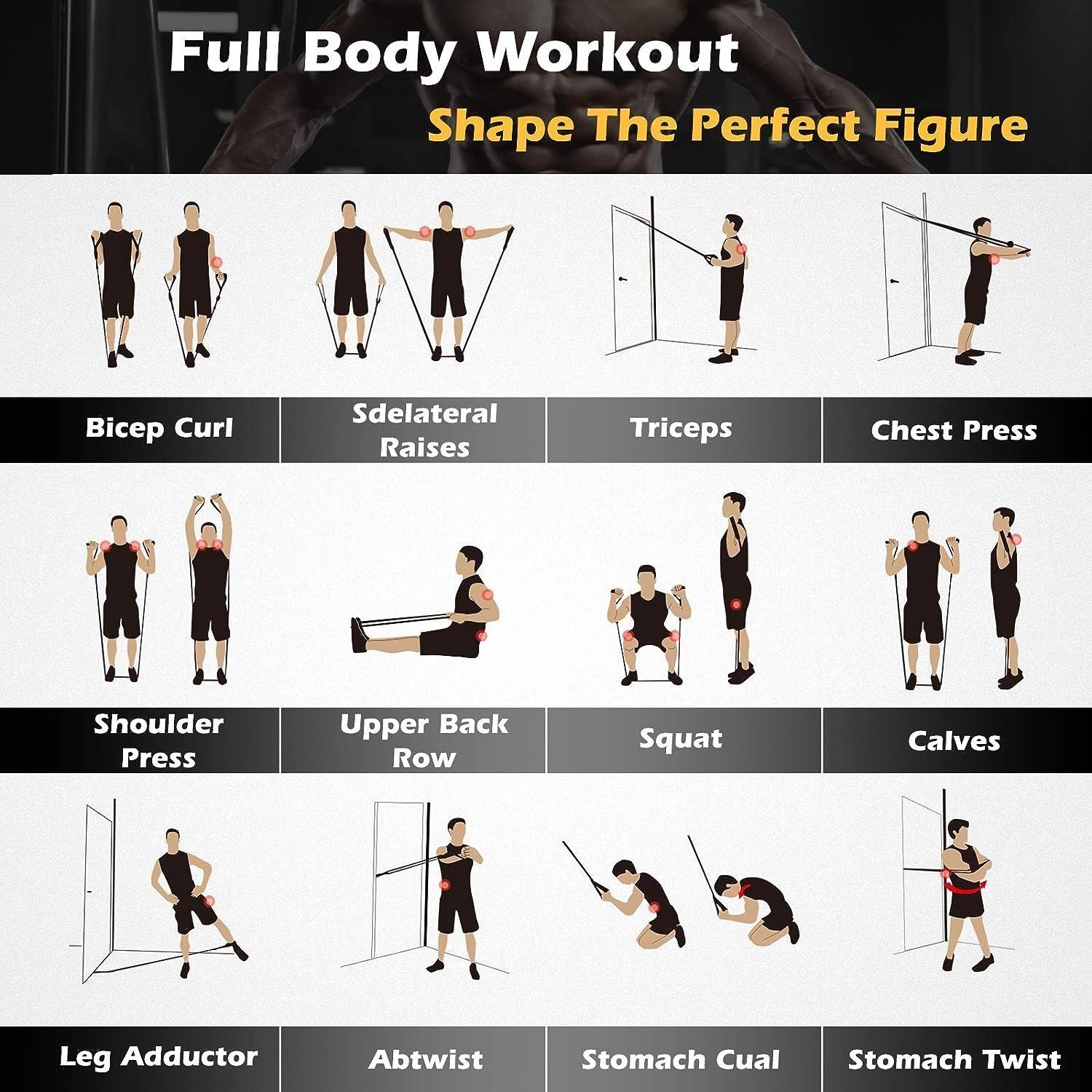 Printable Resistance Resistance Band Full Workout Full Body Free Band Workouts Chest Resistance Band Workouts Free