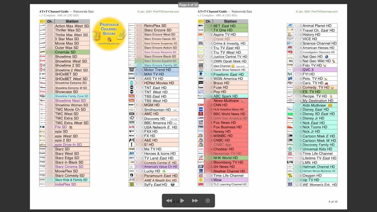 printable samsung tv channel guide pdf