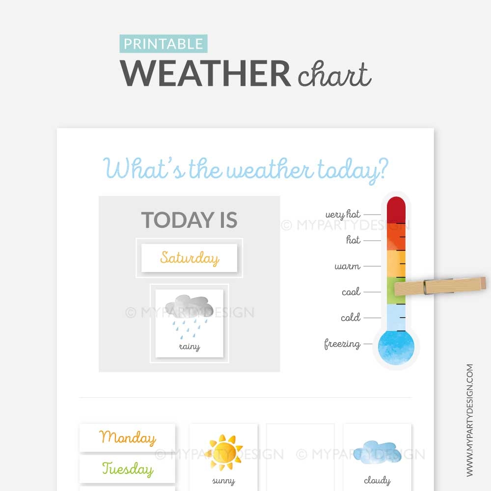 free printable weather chart pdf