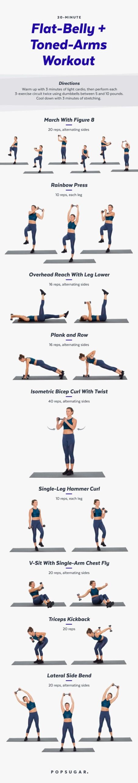 Printable Workouts For Arms And Abs PS Fitness