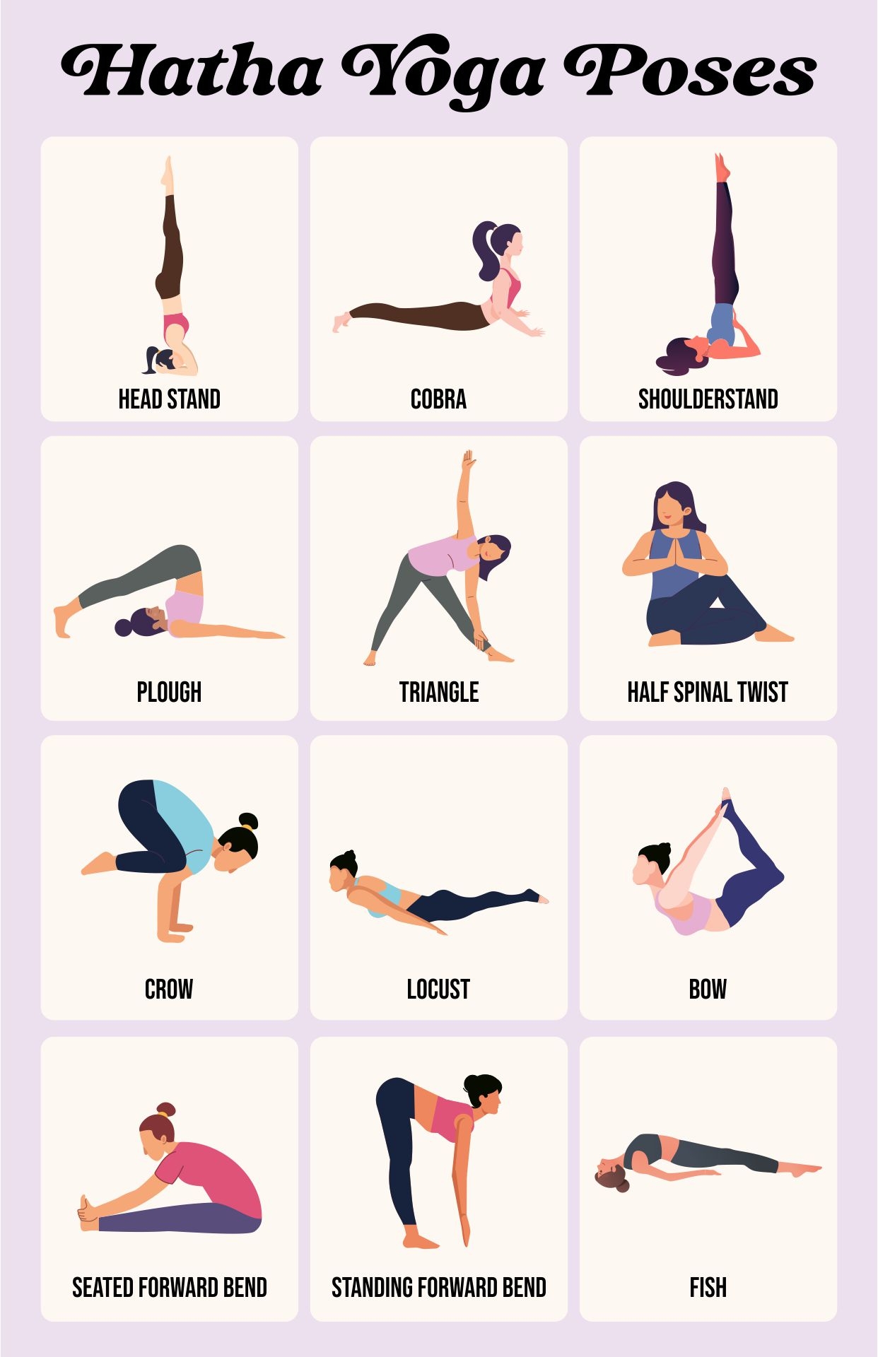 Printable Yoga Exercises Yoga Asanas Poster 64 Yoga Poses Poster Laminated Full Body