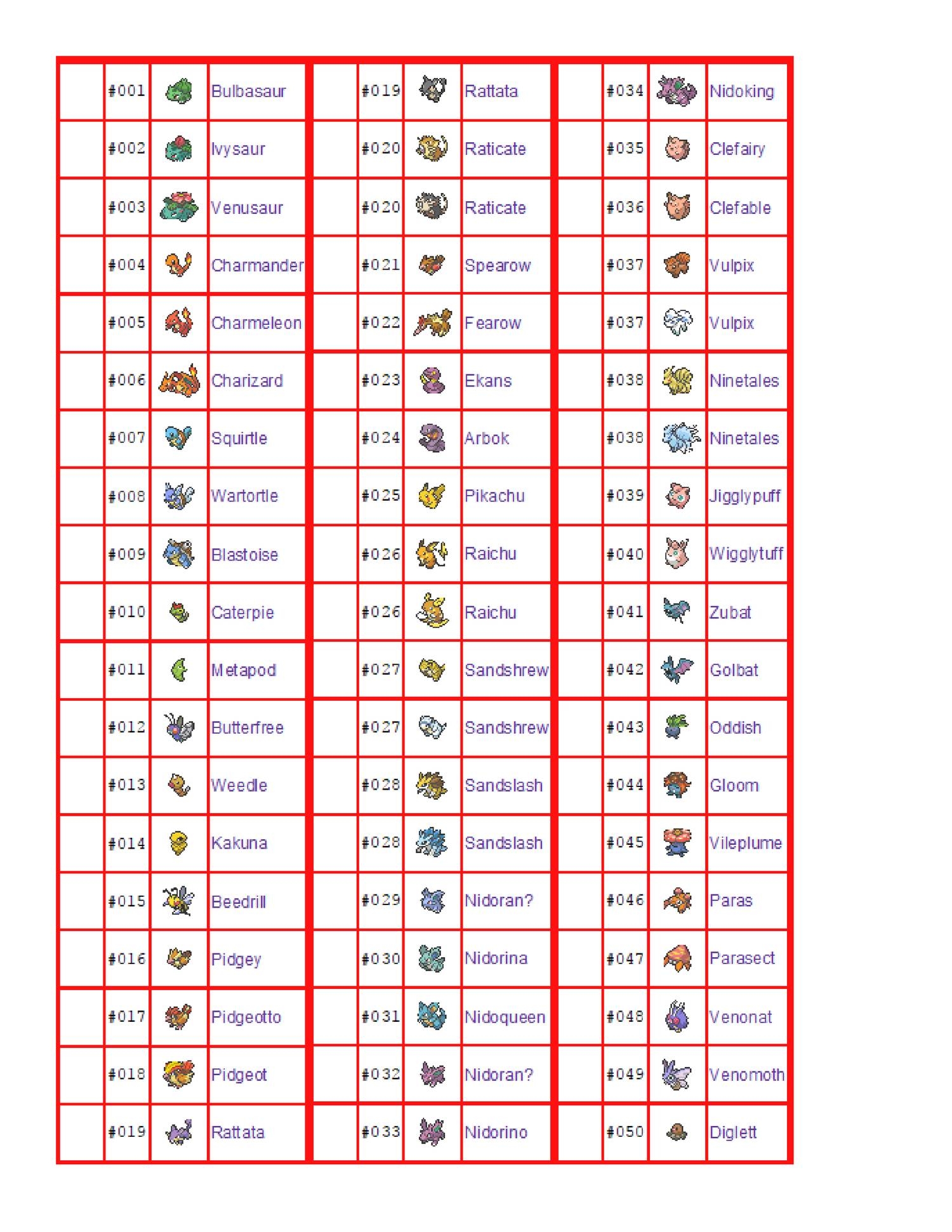 printable pokedex pdf
