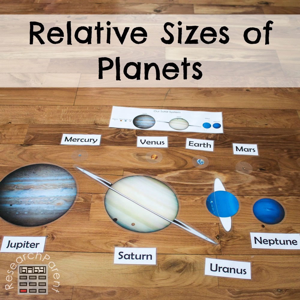 large printable planets pdf