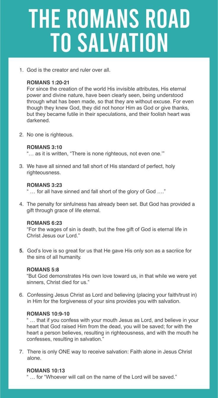 Romans Road To Salvation Poster