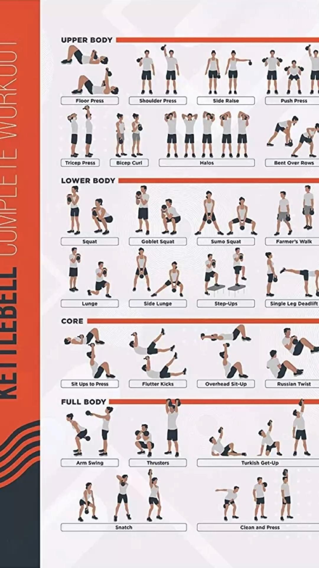 Routines Printable Kettlebell Exercises Kettlebell Workout Routine Pdf Muscle Upper Body Kettlebell