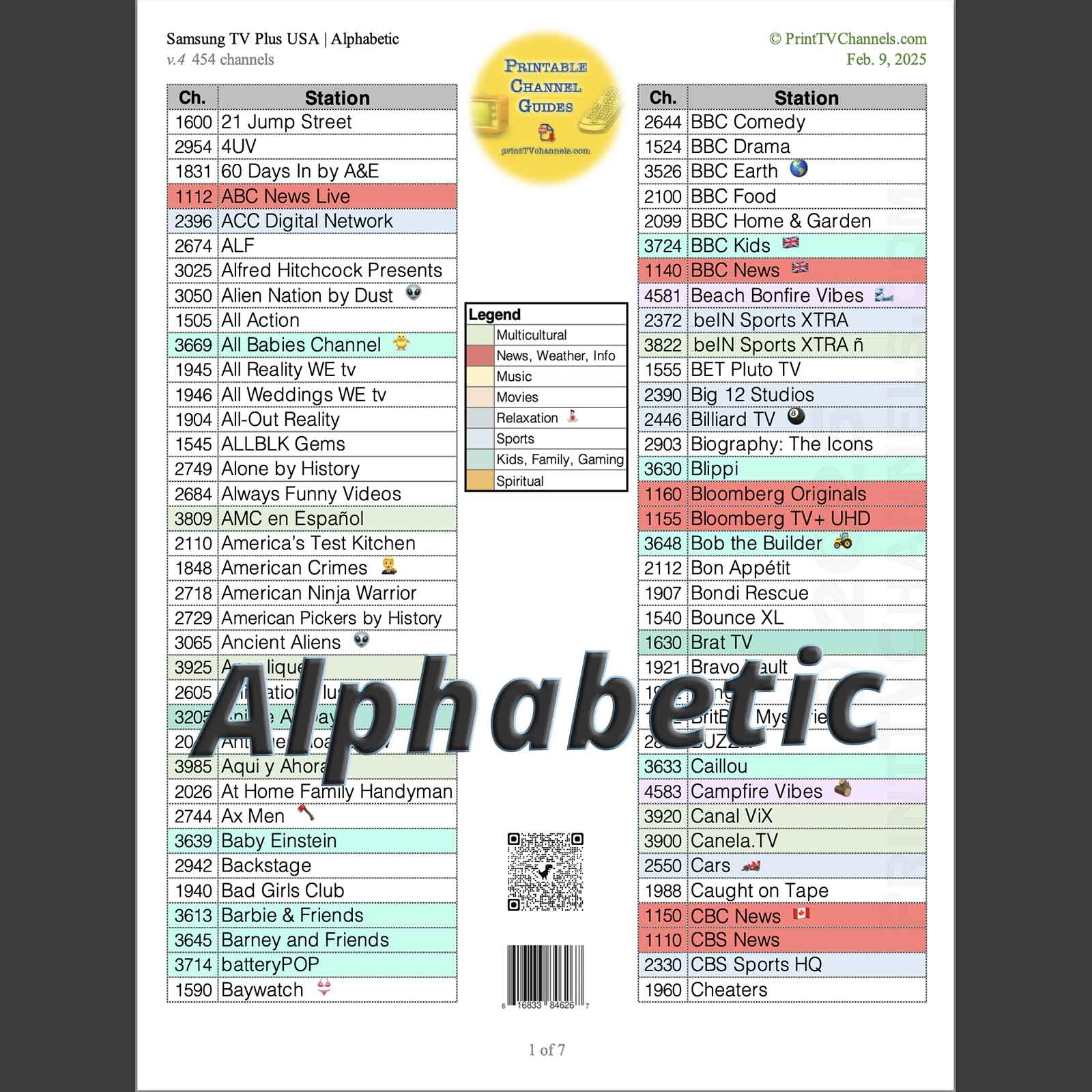 Samsung TV Channels Lineup By Station Printable PDF