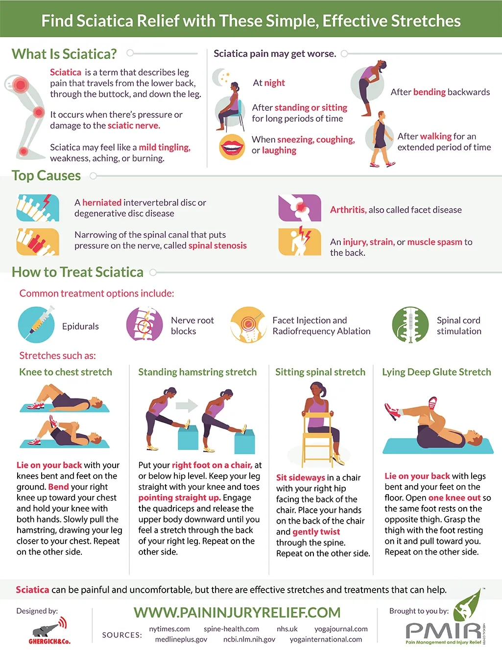 Sciatica Relief Simple Effective Stretches PMIR