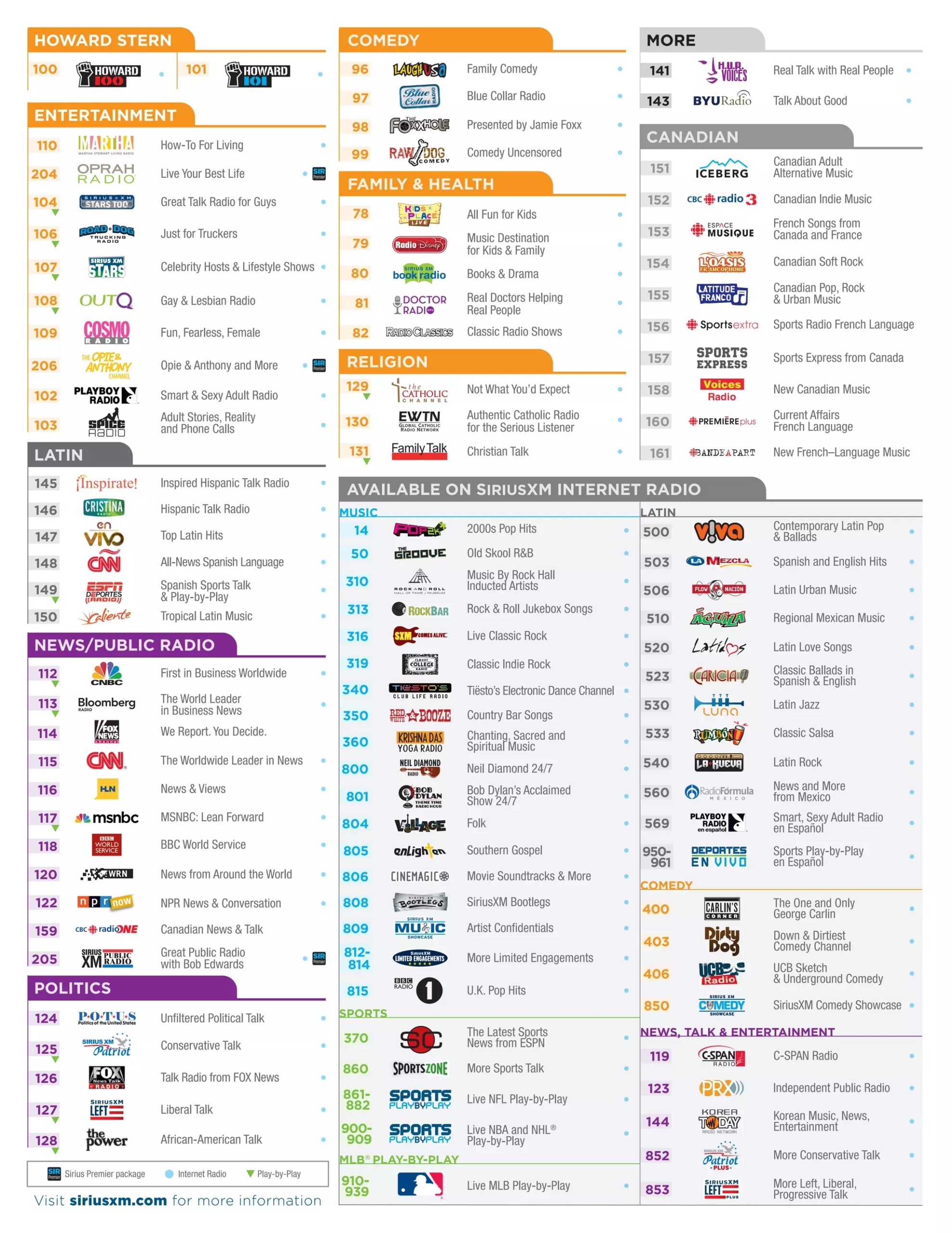 SIRIUS Satellite Radio Channel Guide PDF