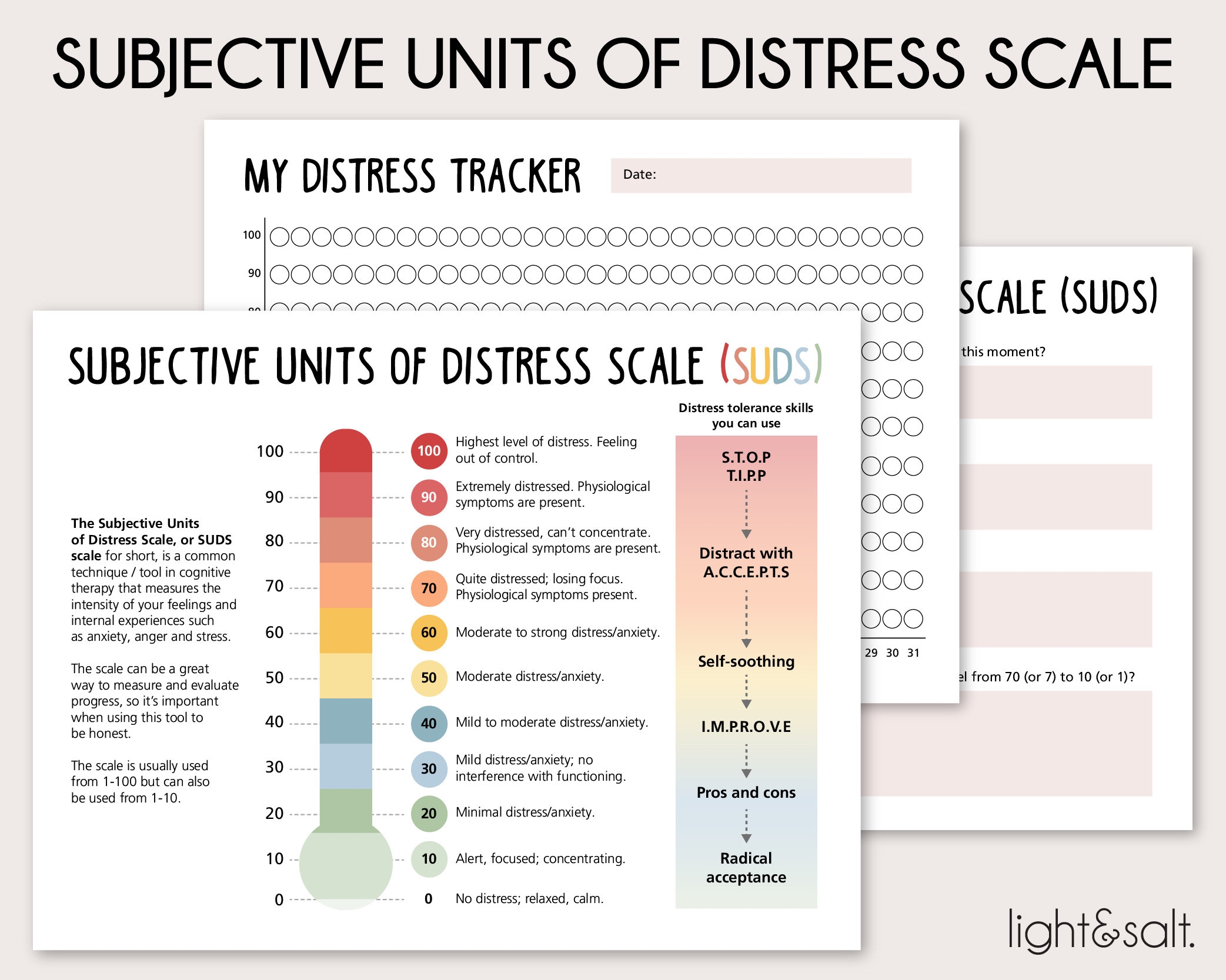 Subjective Units Of Distress Scale SUDS Therapy Worksheet Mental Health Poster Anxiety Relief Calming Corner EMDR BPD Dbt Workbook Etsy