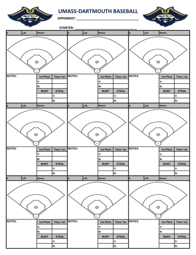 Surprised With The Interest After Posting These A Couple Days Ago If Any Of My Friends Coaching Are Interested I Can Personalize It With Logos And Color For 10 DM For Info 