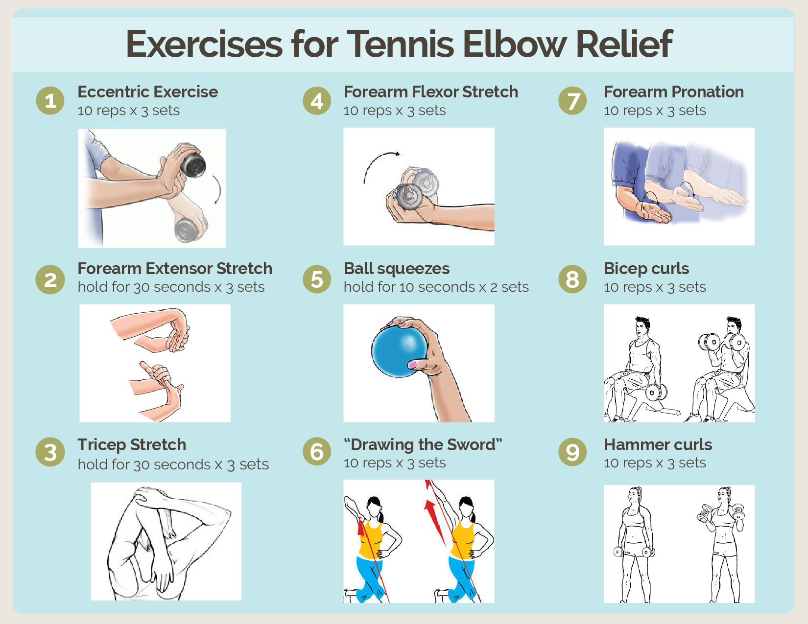printable pdf tennis elbow exercises