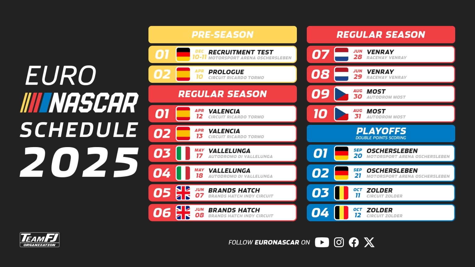 The 2025 NASCAR Euro Series Calendar Thomas Krasonis