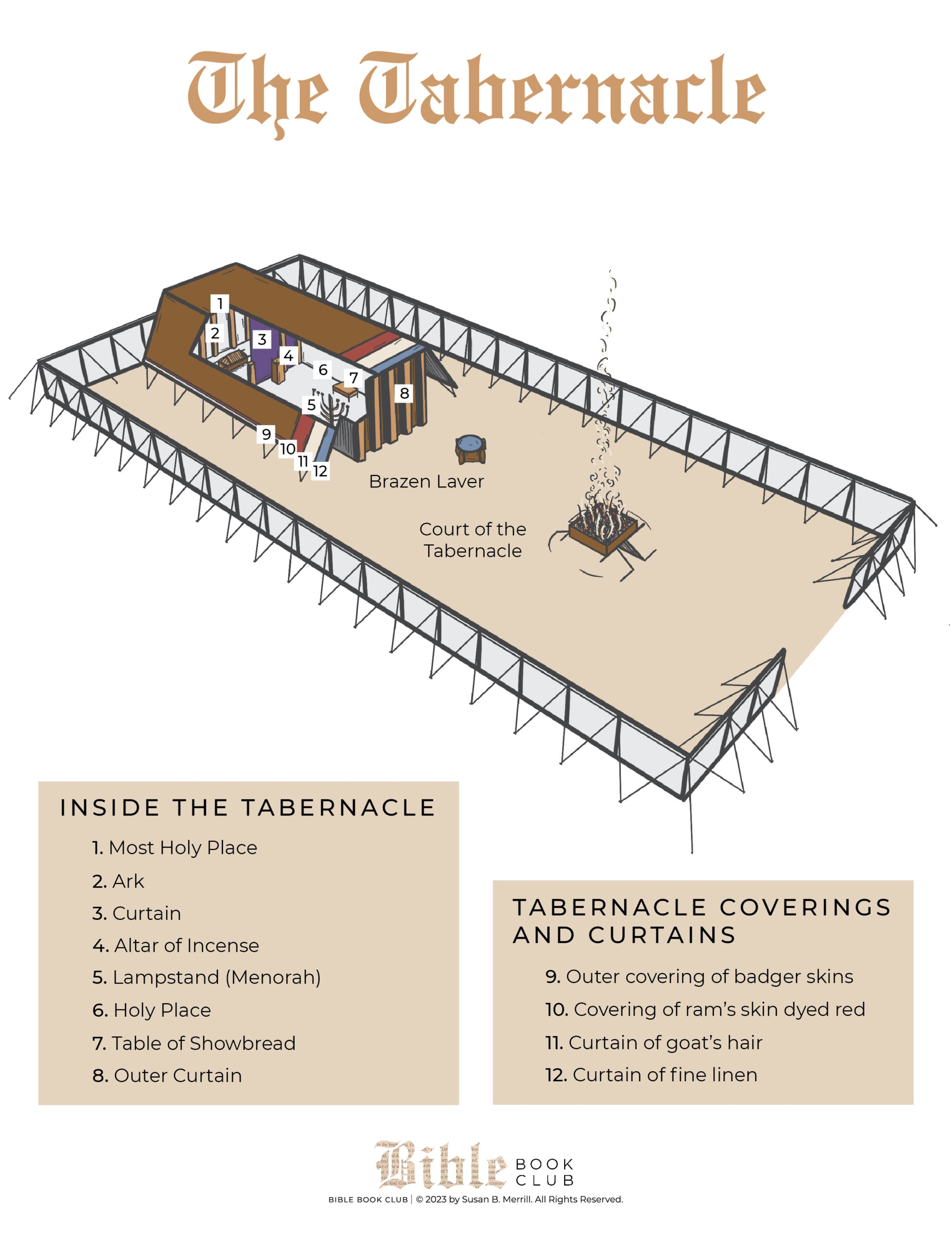 The Tabernacle Bible Book Club