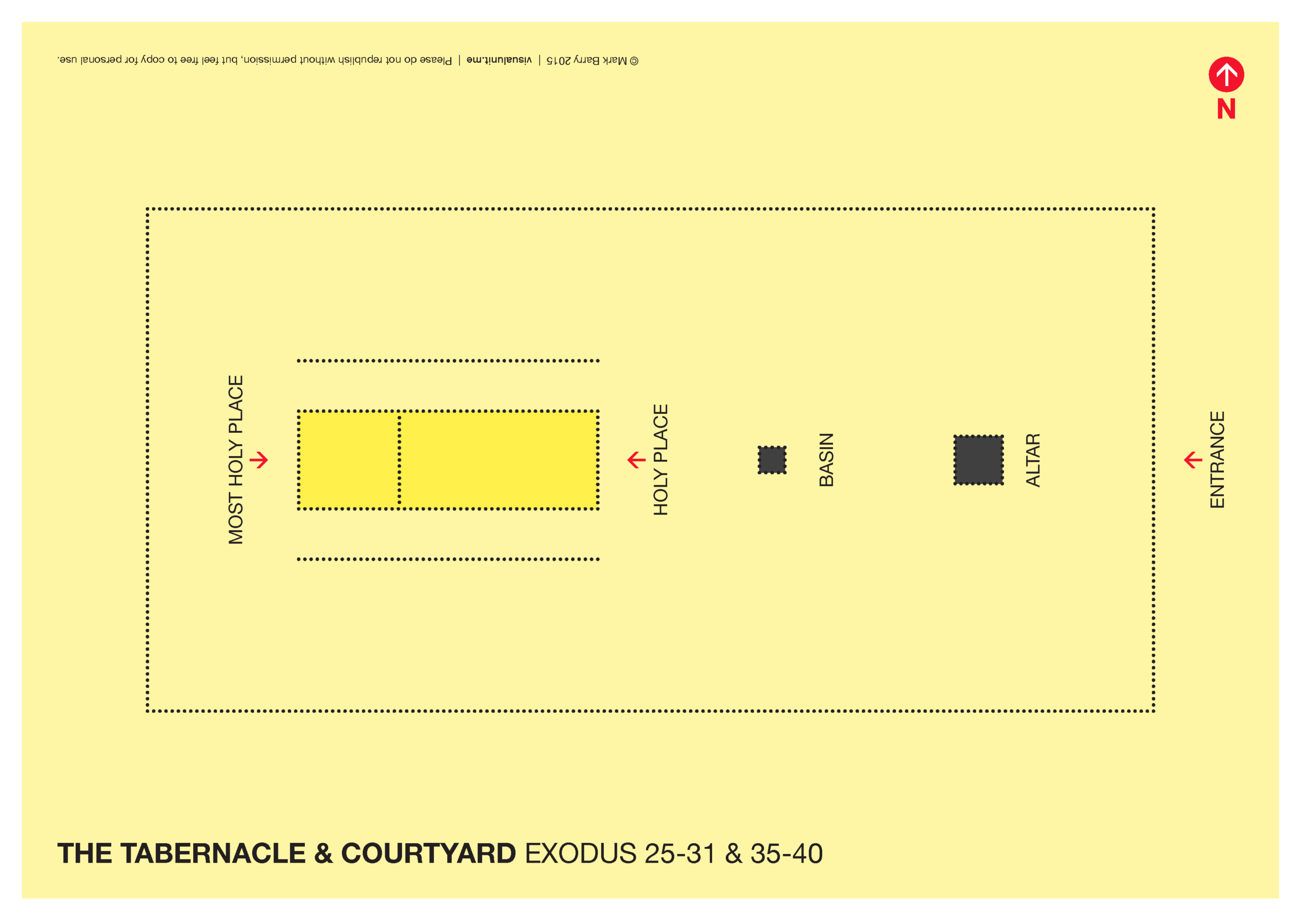 The Tabernacle Mini model VISUAL UNIT