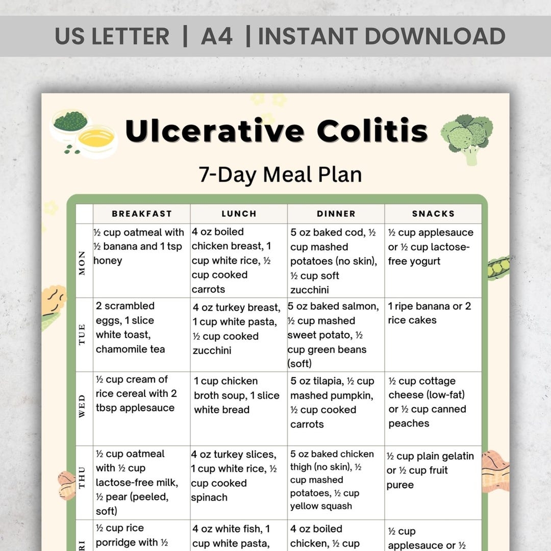 Ulcerative Colitis 7 Day Meal Plan Printable Colitis Diet PDF Colitis Friendly Meal Planner Digestive Diet Printable Etsy