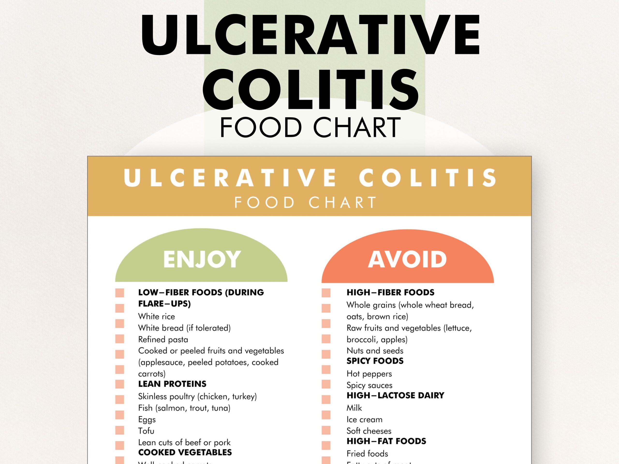 Ulcerative Colitis Diet Plan PDF Diet Chart Ulcerative Colitis Food List Make Dietary Changes To Minimize Symptoms And Avoid Flare Ups Etsy