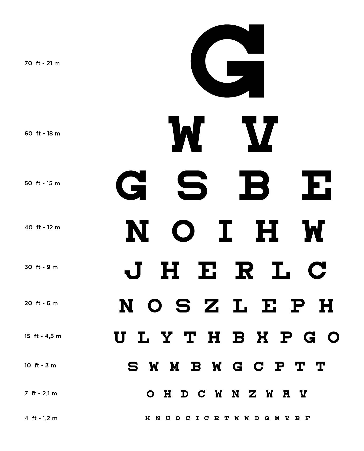 Visual Acuity Test UCanSee Snellen Eye Chart 10 Feet Chart For Home Eye Exams 9x14 Inches Vision Testing Chart