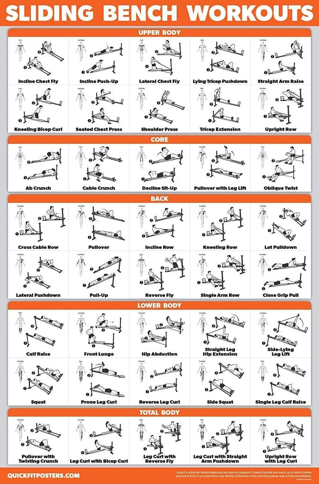 Weider Ultimate Body Works Weider Home Gym Workout Poster Weider Ultimate Printable Total Gym Exercise Chart