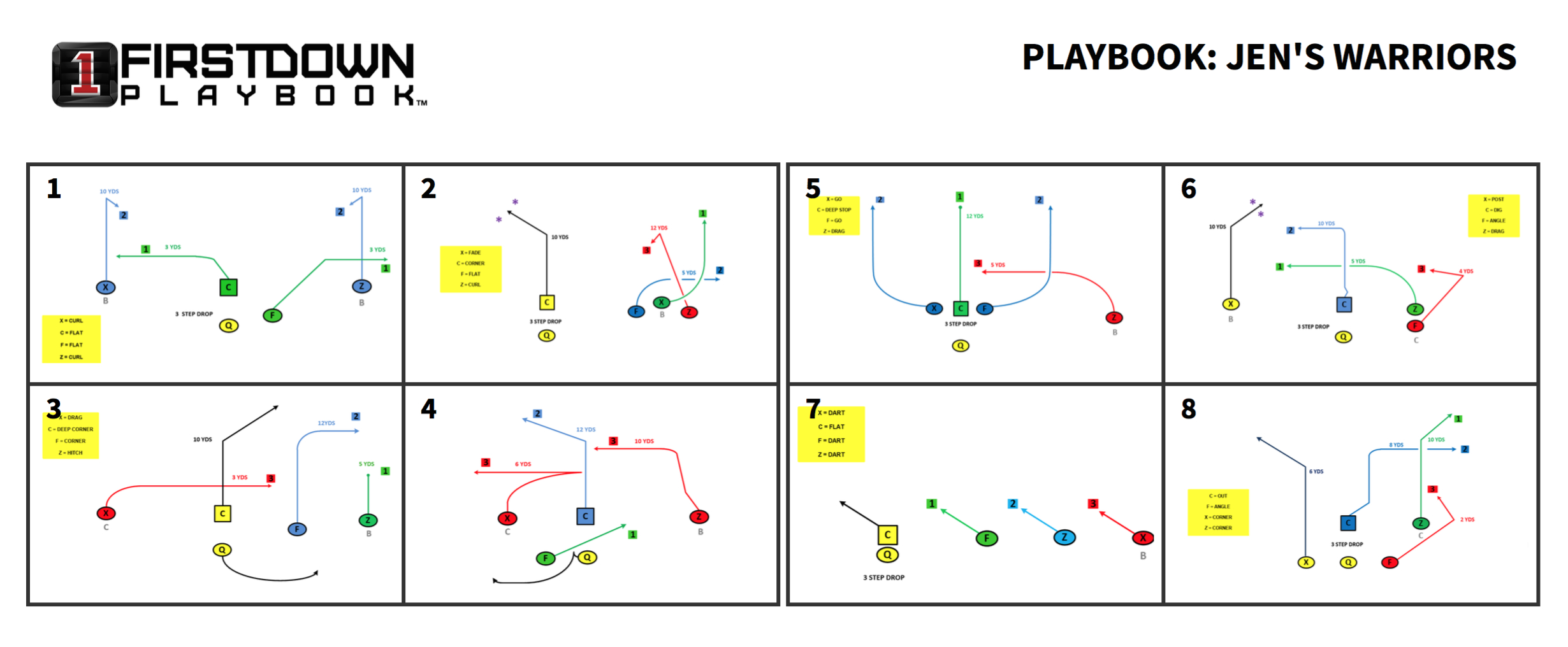 printable flag football plays