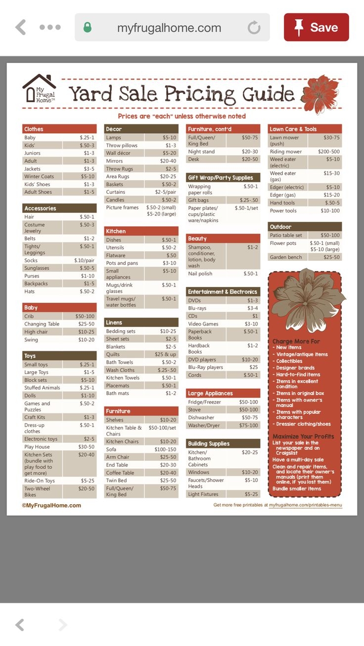 Yard Sale Price Chart